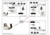 Giải pháp ghi âm tập trung