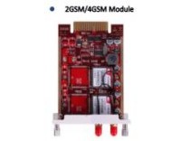 Card mở rộng kênh GSM 