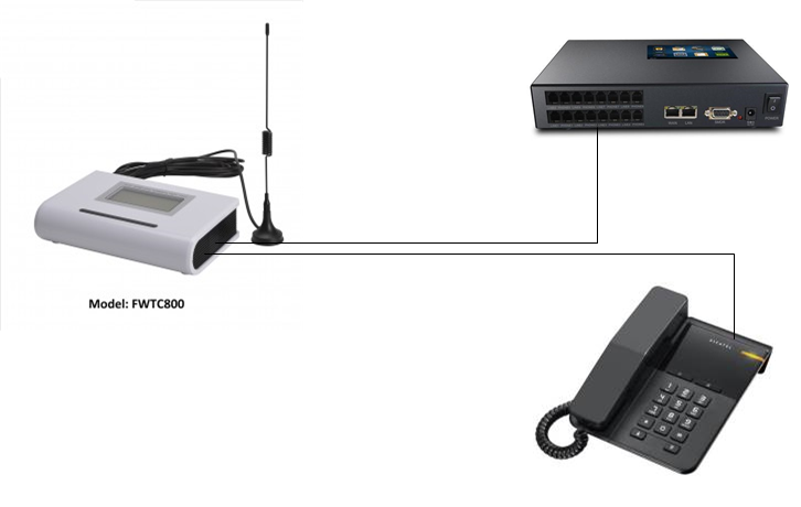 ghi_am_dien_thoai_di_dong