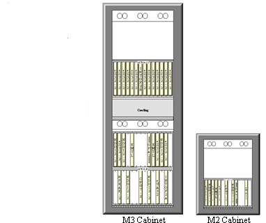 tong_dai_alcatel_lucent_omniPCX_enterprise_oxe