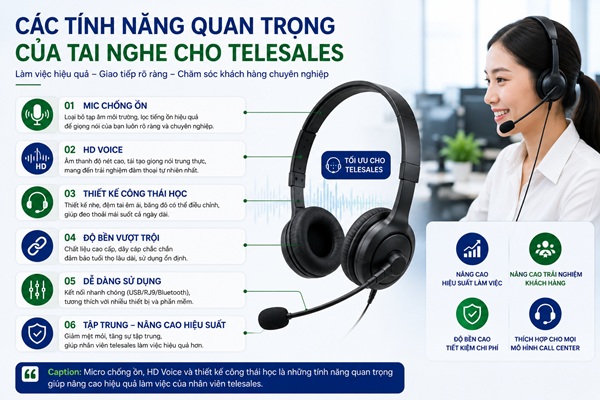 Các tính năng quan trọng của tai nghe cho telesales
