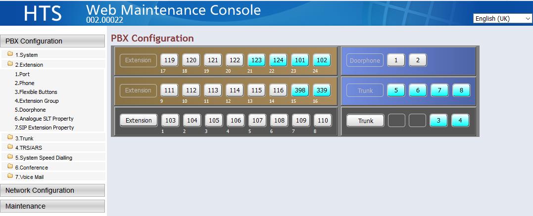 dang_ky_dien_thoai_ip_cho_tong_dai_ip_panasonic_hts824