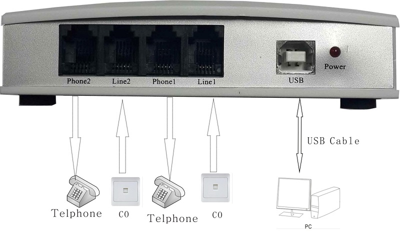 Tansonic_T5U2_lap_dat_box_ghi_am_2_lines