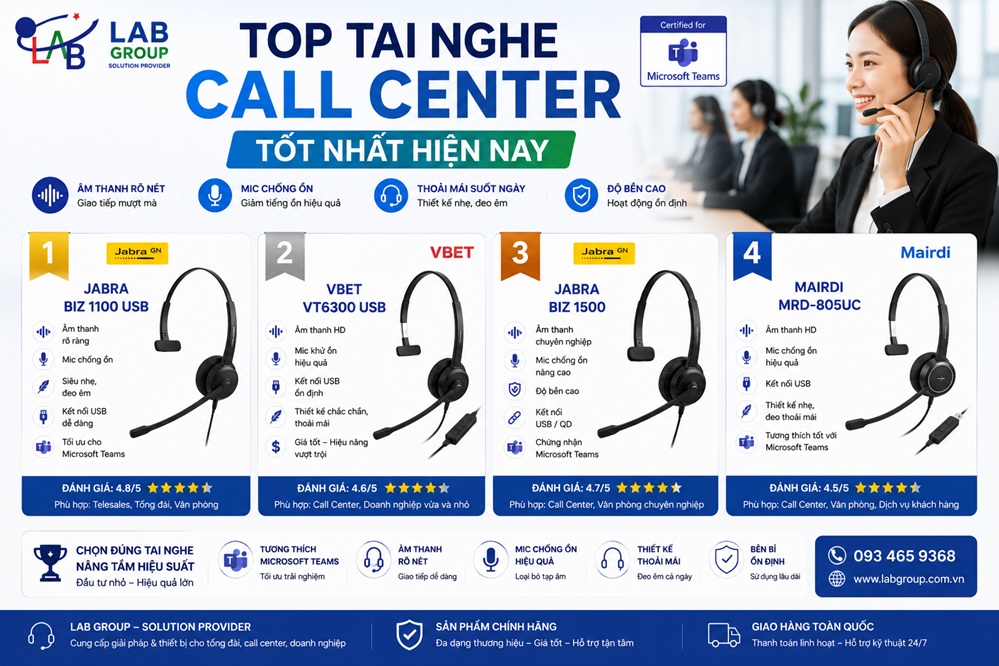 Lợi ích của tai nghe Call Center cho doanh nghiệp