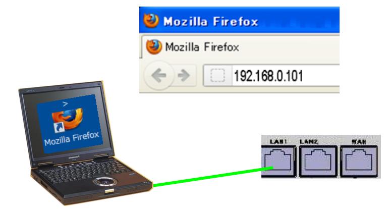 tong_dai_ip_panasonic_kx_hts824_huong_dan_lap_trinh