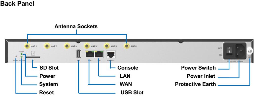 tong_dai_ip_yeastar_mypbx_s100