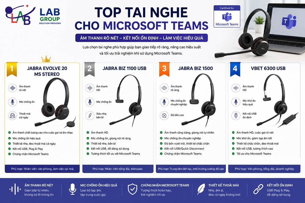 Top tai nghe cho Microsoft Teams