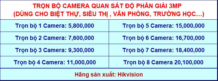tron_bo_camera_quan_sat_do_phan_giai_3MP