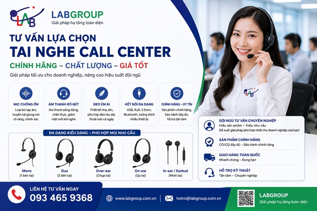 Tư vấn lựa chọn tai nghe Call Center chính hãng  Caption